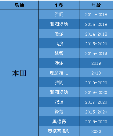 本田.png