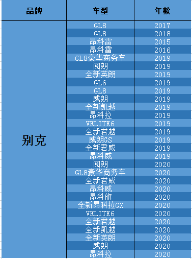 别克.png