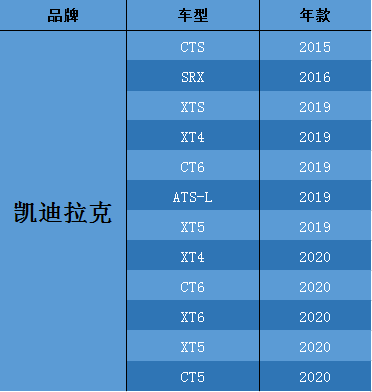 凯迪拉克.png