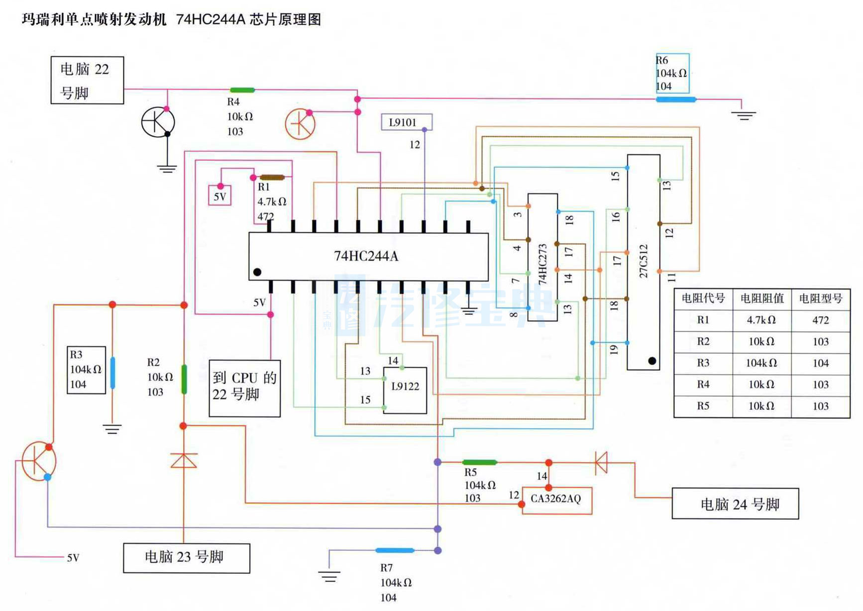 马瑞利单点发动机74HC244A芯片原理图.jpg