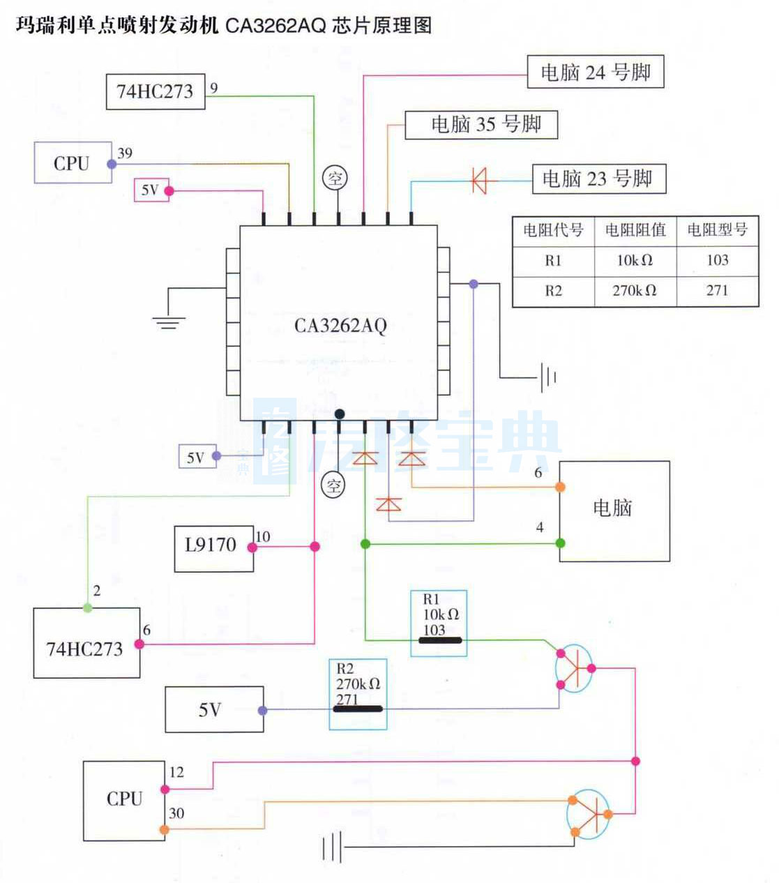 马瑞利单点发动机CA3262AQ芯片原理图.jpg