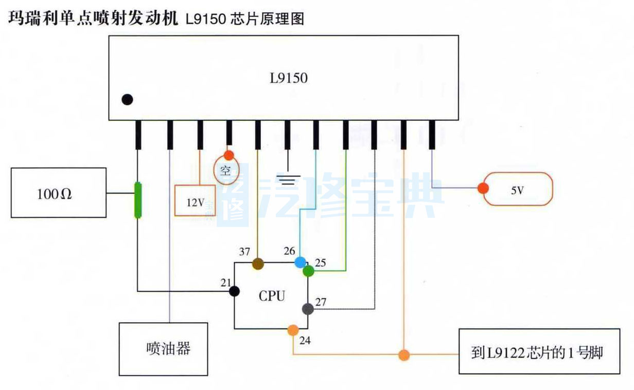 马瑞利单点发动机L9150芯片原理图.jpg