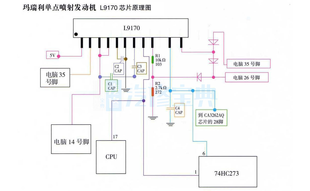 马瑞利单点发动机L9170芯片原理图.jpg